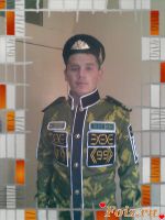 mamadaminov, 28 из г. Колхозабад
